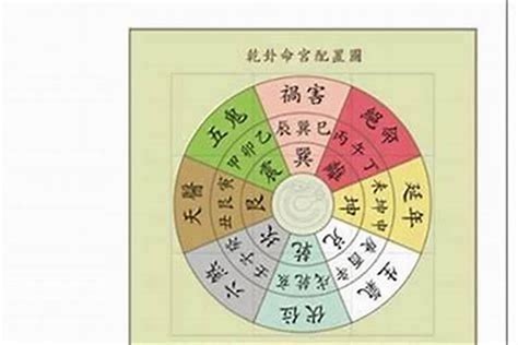 六煞加伏位|数字能量之六煞加伏位解析